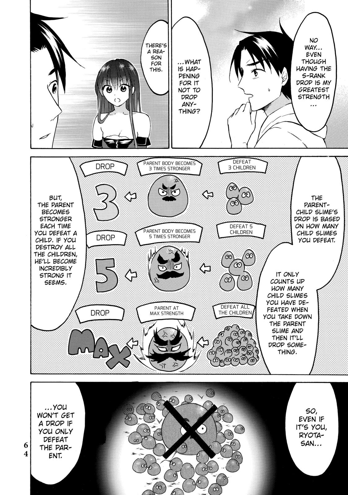 Level 1 Dakedo Unique Skill de Saikyou desu Chapter 32 27